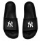 ΑΝΔΡΙΚΕΣ ΠΑΝΤΟΦΛΕΣ YANKEES